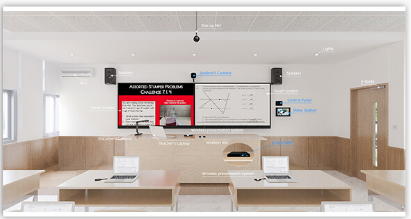 modis smart school solution 02