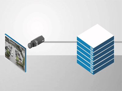 Avigilon - HDSM