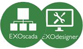 exoscada